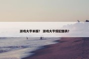 游戏大亨单版？ 游戏大亨搭配图表？