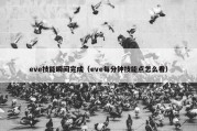 eve技能瞬间完成（eve每分钟技能点怎么看）